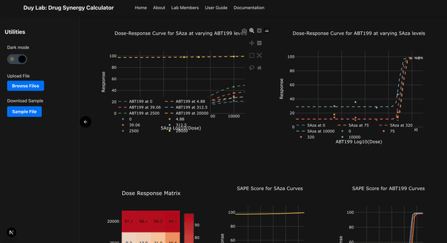 Drug Synergy Finder Photo